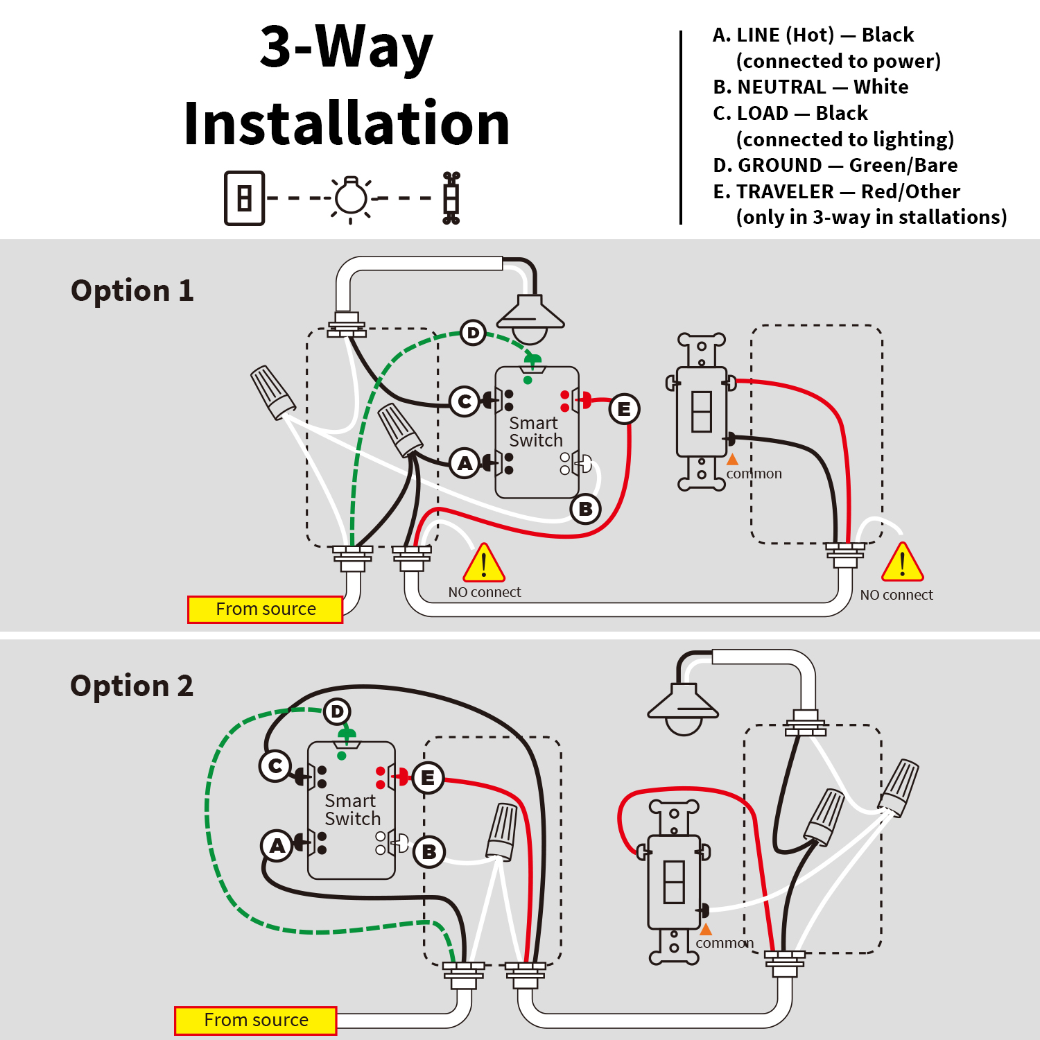 3 Way Switch Wiring - EVA LOGIK