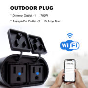 Why you choose outdoor waterproof smart plug