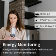 smart plugs with power meters