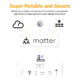 Matter Smart Plug Power Meter